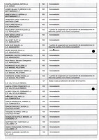 XPRRFGA21CP1A000107731