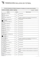 XPRRFGA21CP1A000107731