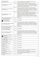 XPRRFGA21CP1A000107731