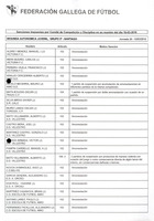 XPRRFGA21CP1A000107731