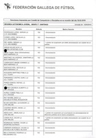 XPRRFGA21CP1A000107731