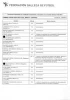 XPRRFGA21CP1A000107731