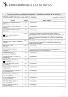 XPRRFGA21CP1A000107731