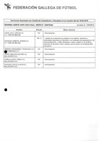 XPRRFGA21CP1A000107731