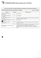 XPRRFGA21CP1A000107731