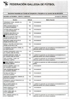 XPRRFGA21CP1A000107731