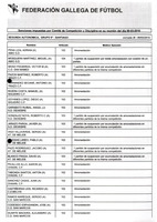 XPRRFGA21CP1A000107731