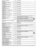 XPRRFGA21CP1A000107731