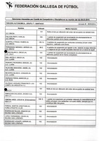 XPRRFGA21CP1A000107731