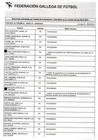 XPRRFGA21CP1A000107731