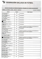 XPRRFGA21CP1A000107731