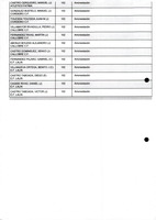 XPRRFGA21CP1A000107731