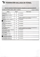 XPRRFGA21CP1A000107731