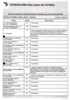 XPRRFGA21CP1A000107731