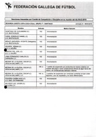 XPRRFGA21CP1A000107731