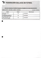 XPRRFGA21CP1A000107731