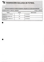 XPRRFGA21CP1A000107731