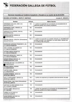 XPRRFGA21CP1A000107731