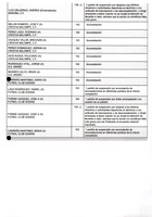 XPRRFGA21CP1A000107731