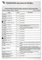 XPRRFGA21CP1A000107731