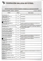 XPRRFGA21CP1A000107731