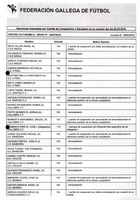 XPRRFGA21CP1A000107731