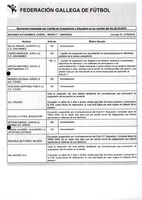 XPRRFGA21CP1A000107731