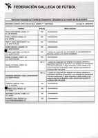 XPRRFGA21CP1A000107731