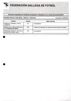 XPRRFGA21CP1A000107731