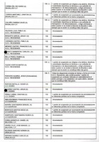 XPRRFGA21CP1A000107731