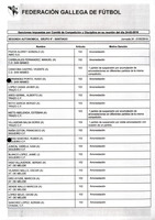 XPRRFGA21CP1A000107731