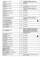 XPRRFGA21CP1A000107731