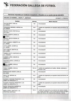 XPRRFGA21CP1A000107731