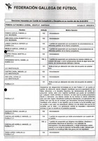 XPRRFGA21CP1A000107731