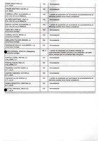 XPRRFGA21CP1A000107731