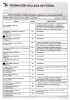 XPRRFGA21CP1A000107731