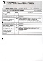 XPRRFGA21CP1A000107731