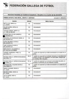 XPRRFGA21CP1A000107731