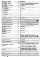 XPRRFGA21CP1A000107731