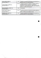 XPRRFGA21CP1A000107731