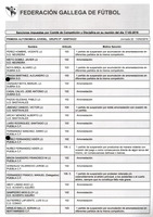 XPRRFGA21CP1A000107731