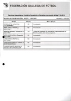 XPRRFGA21CP1A000107731