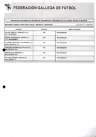 XPRRFGA21CP1A000107731