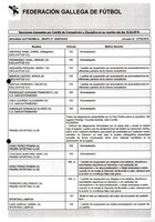 XPRRFGA21CP1A000107731