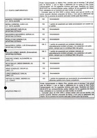 XPRRFGA21CP1A000107731