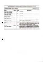 XPRRFGA21CP1A000107731