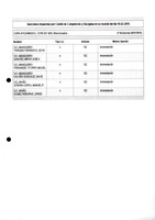 XPRRFGA21CP1A000107731