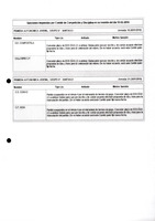 XPRRFGA21CP1A000107731