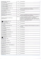 XPRRFGA21CP1A000107731