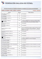 XPRRFGA21CP1A000107731